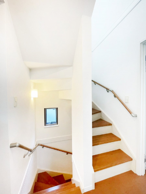 ̑@SlKiɂ͎肷ݒuĂ܂