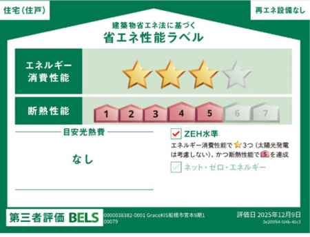 ���̑��@�\��