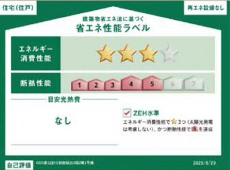 ���̑��@�\��