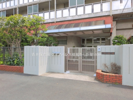 ���ӊ��@�c�t���E�ۈ牀 510m ��ۈ牀