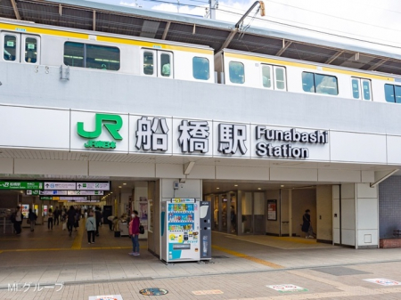 周辺環境　駅 2930m 総武本線「船橋」駅